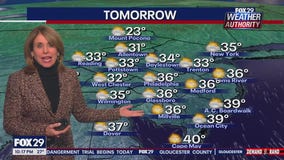 Weather Authority: Monday night forecast
