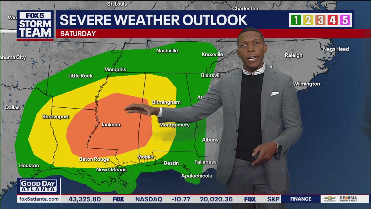 Friday morning weather forecast