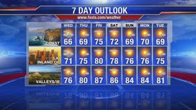 Maria Quiban's Wednesday morning forecast