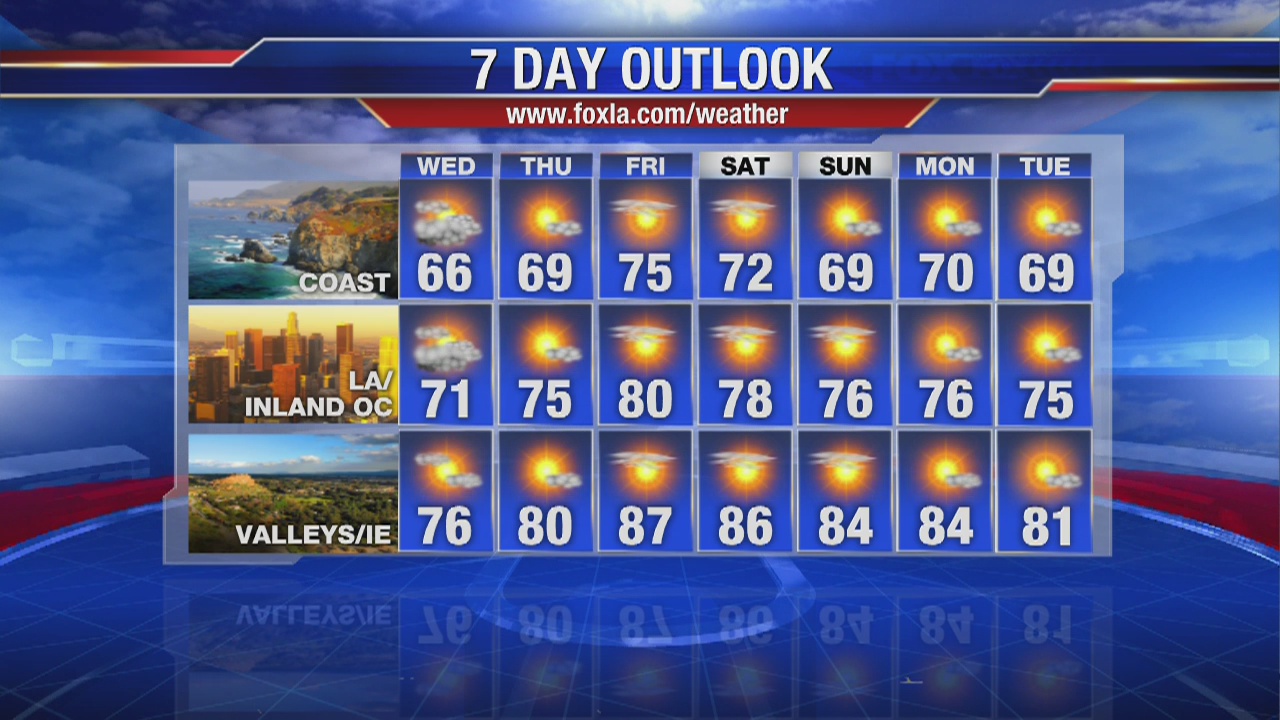 Maria Quiban's Wednesday morning forecast