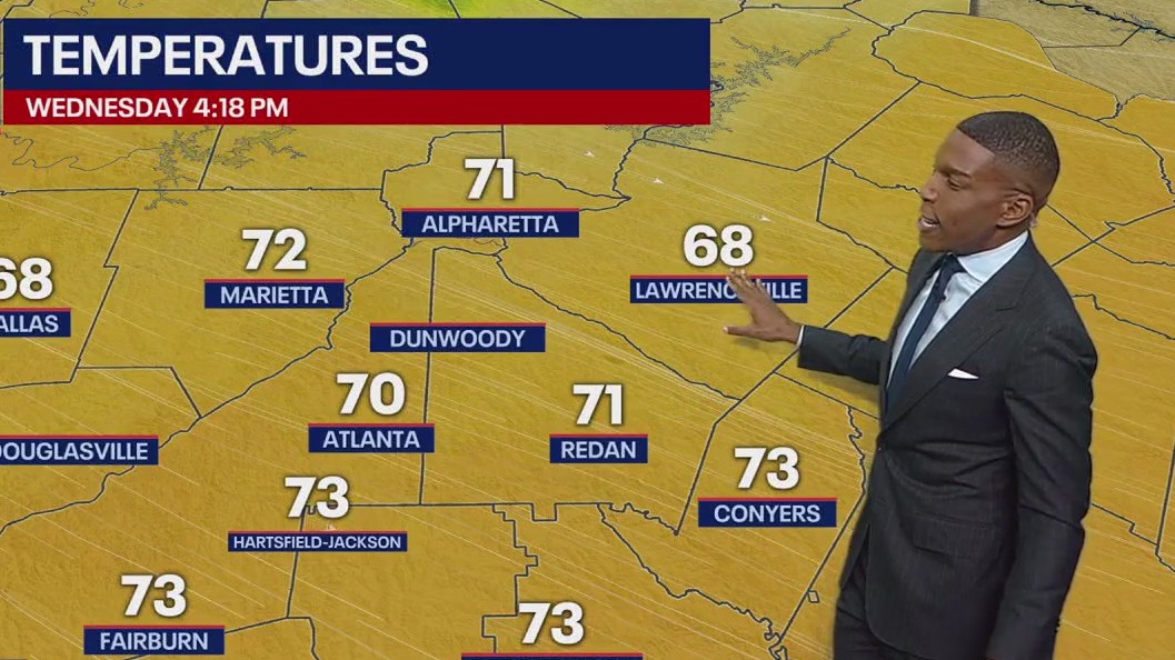 Wednesday afternoon forecast