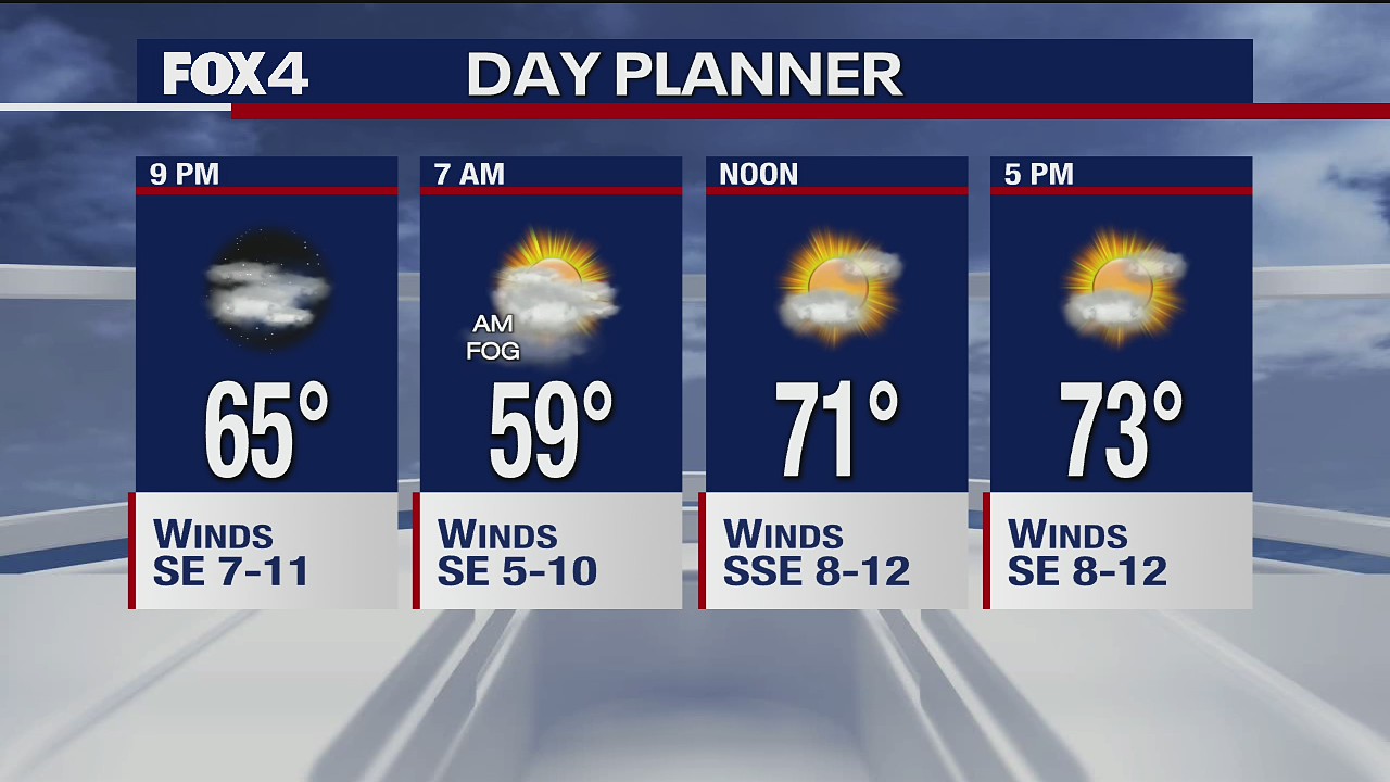 Nov. 5 overnight forecast
