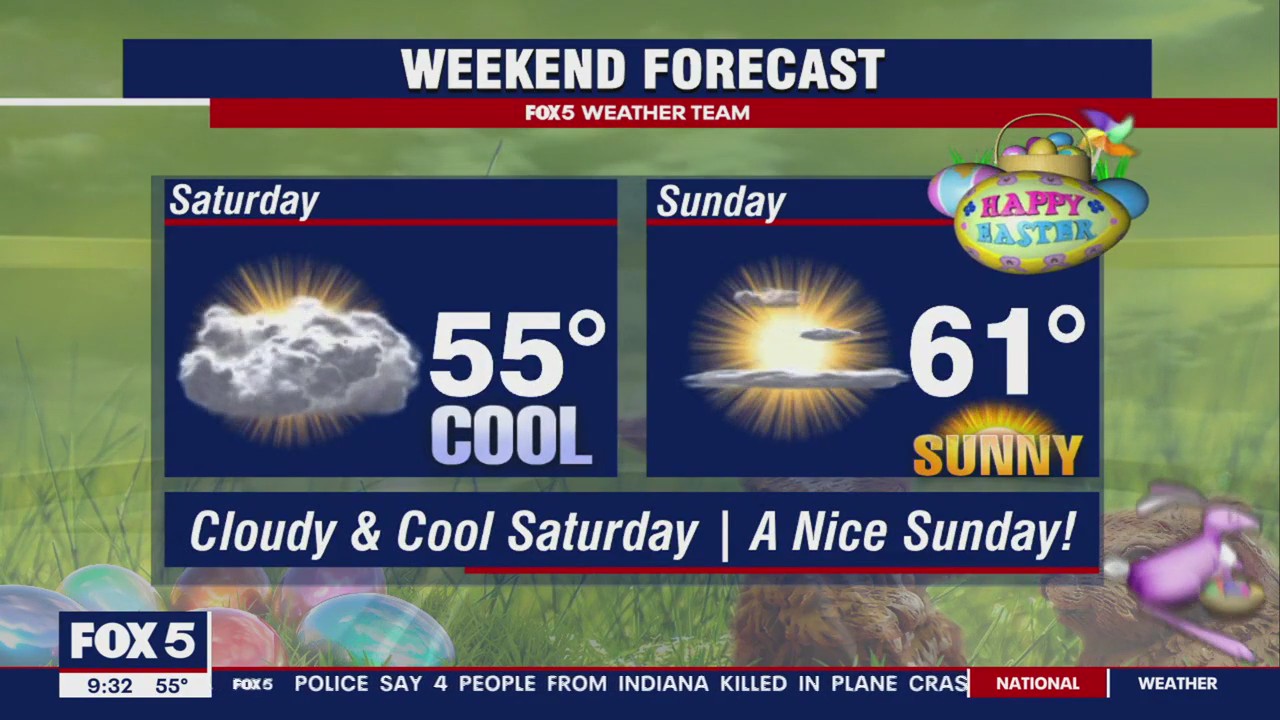 FOX 5 Weather forecast for Friday, April 7