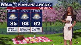 FOX 26 Houston Weather Forecast