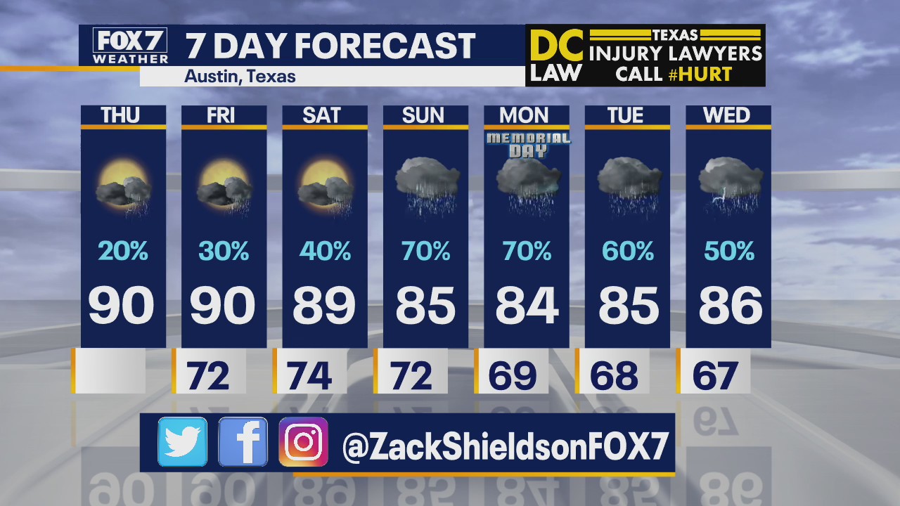 Morning weather forecast for May 21, 2020