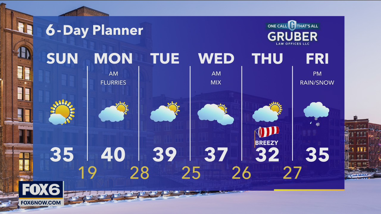 Weather Webcast with Eric Manges