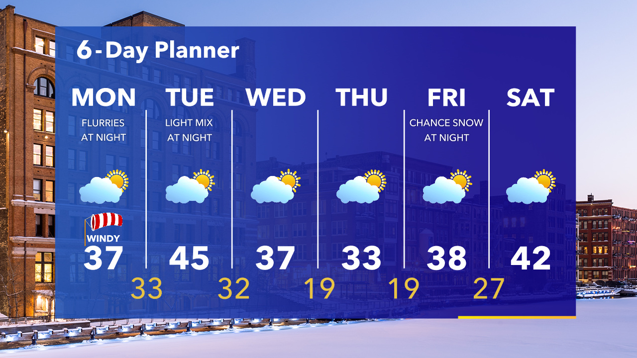 Weather Webcast with Tom Wachs