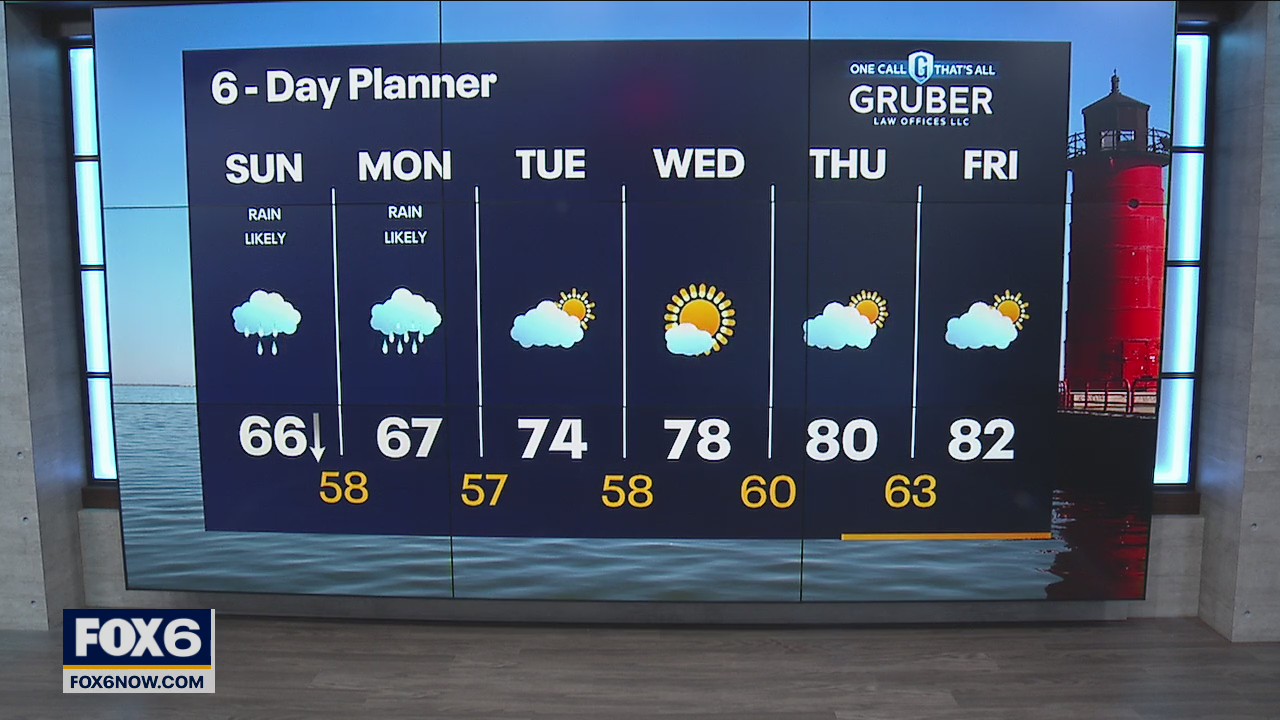 Weather webcast with Eric Manges