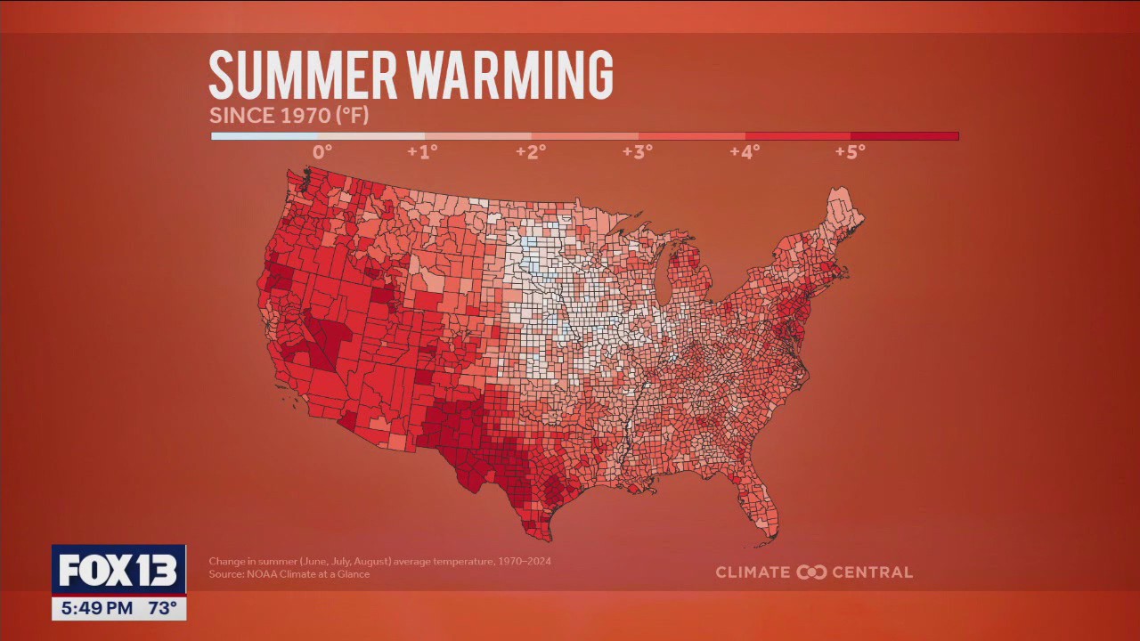 Summers getting hotter across the US