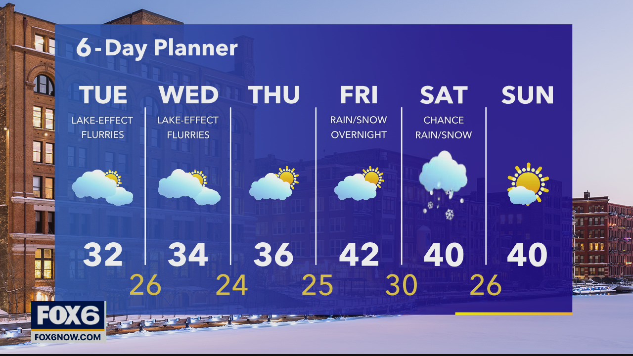 Weather webcast with Rob Haswell