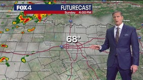 Dallas weather: Nov. 21 evening forecast
