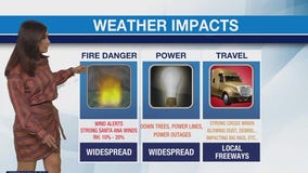 Weather Forecast for Tuesday, Jan. 7