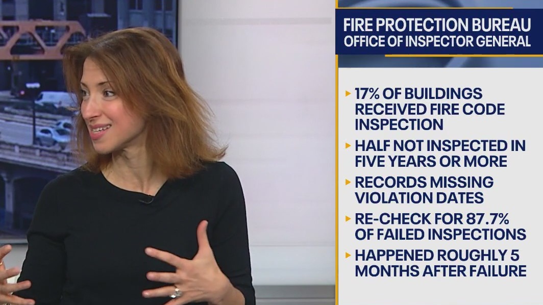 Chicago inspector general audit finds problems in fire prevention inspections