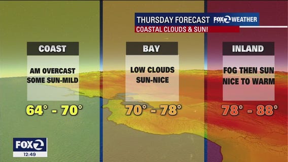 Mild Thursday before weekend warmup