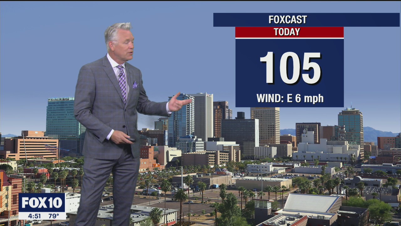 Morning Weather Forecast - 10/1/20