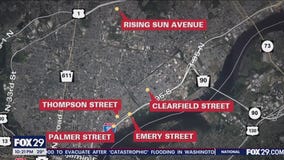 String of armed robberies in Philly under investigation