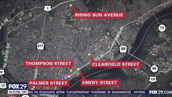 String of armed robberies in Philly under investigation