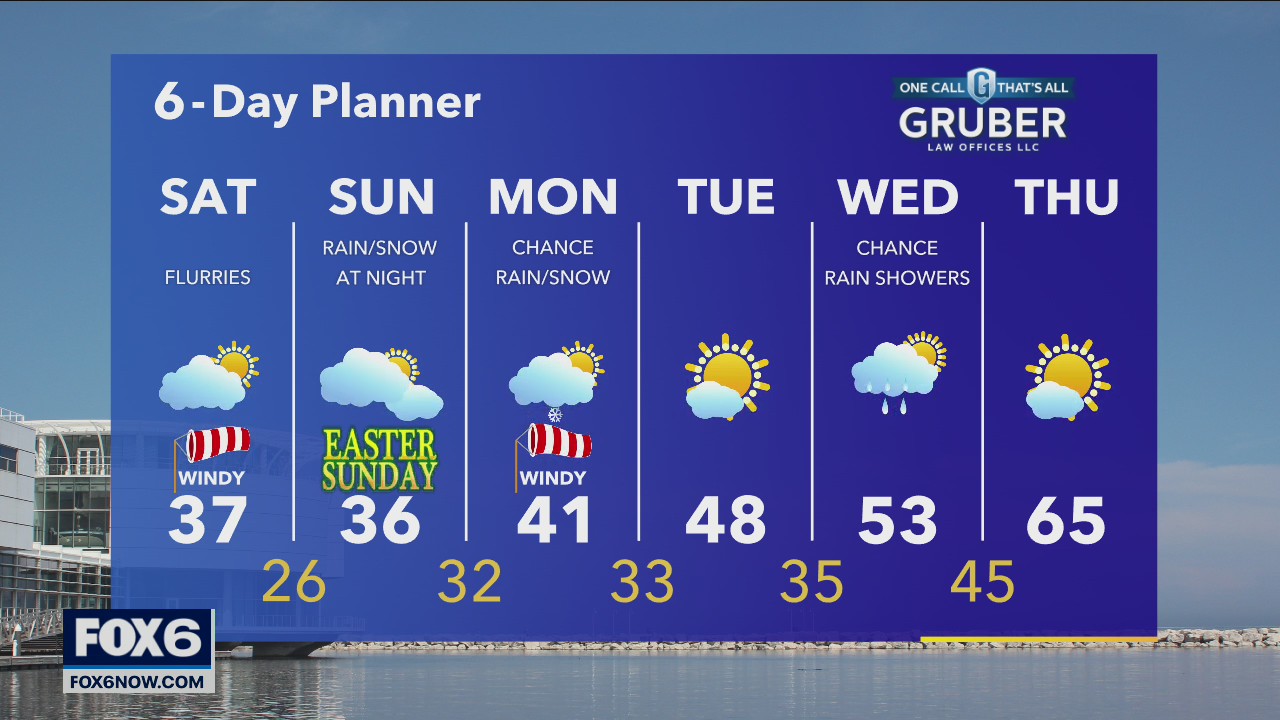 Weather Webcast with A.J. Waterman