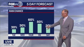 Houston weather: November 16 overnight forecast