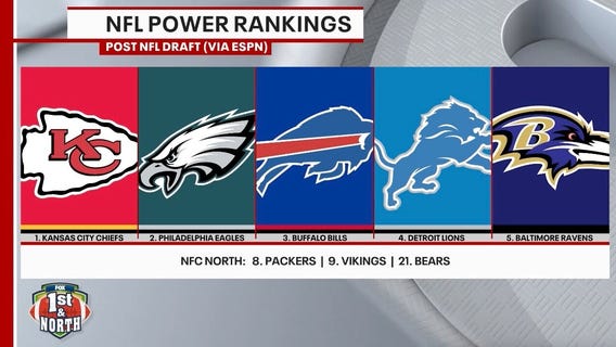 Lions ranked 4th best in NFL
