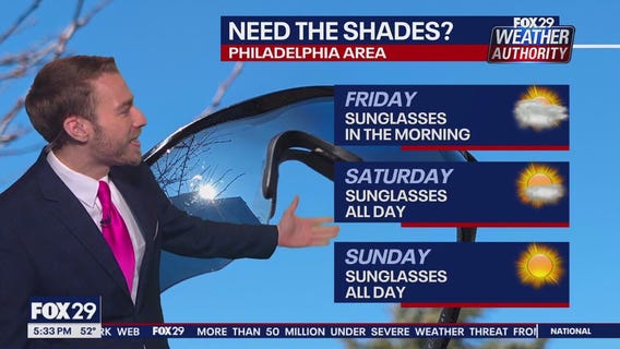 Weather Authority: Monday 5 pm forecast