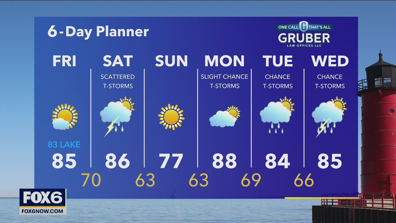 Weather webcast with Eric Manges