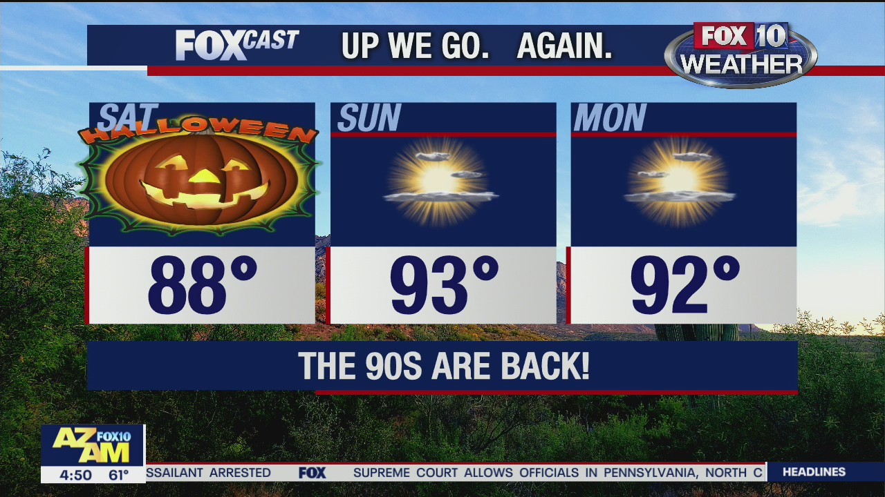Morning Weather Forecast - 10/30/20