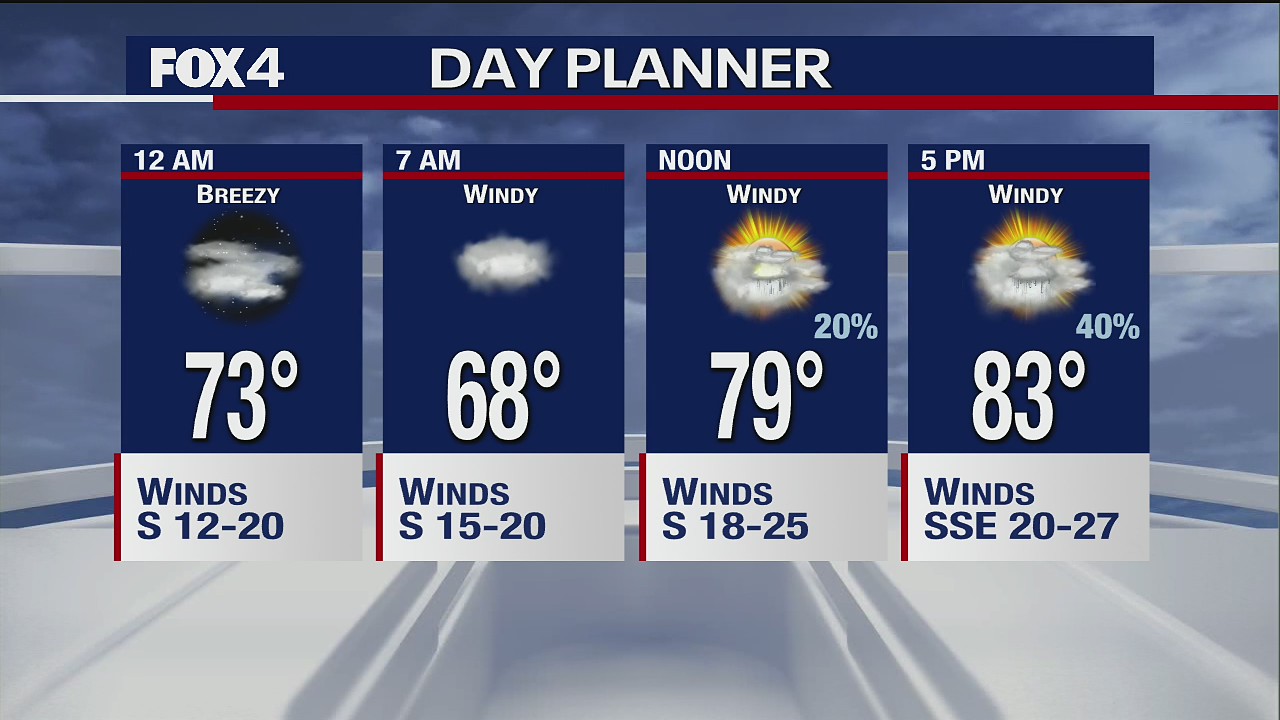 April 11 overnight forecast