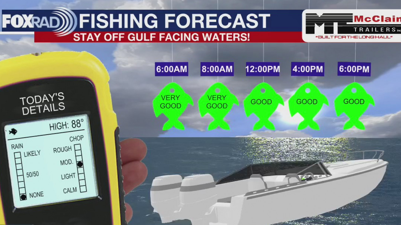 Saturday Fishing Forecast