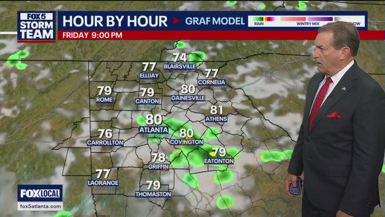 Thursday night forecast