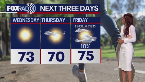 Houston weather: Warming trend to begin Wednesday