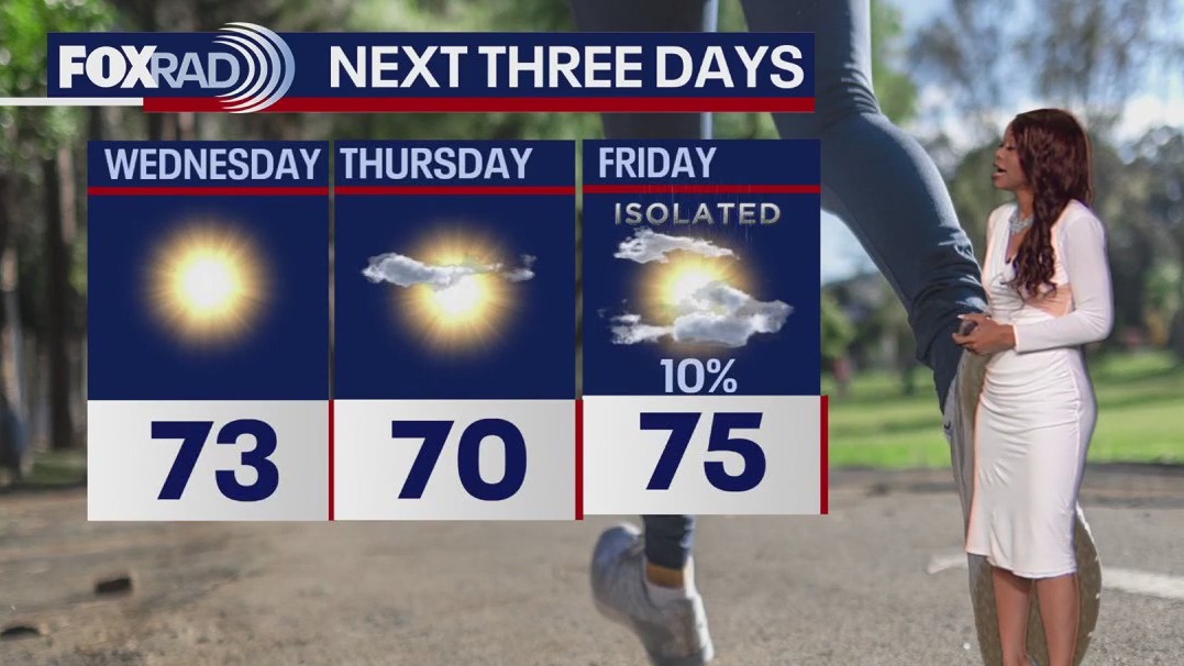 Houston weather: Warming trend to begin Wednesday