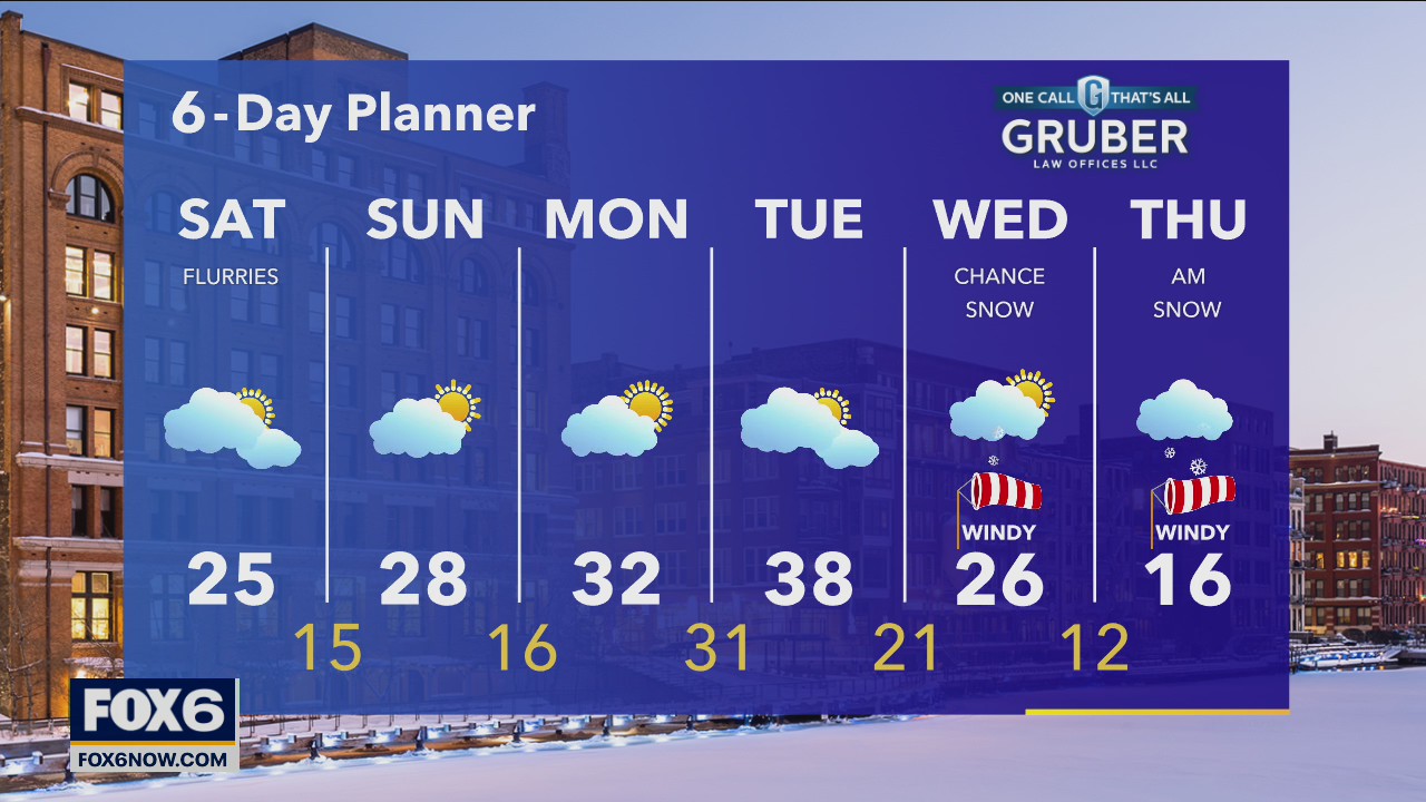 Weather Webcast with Eric Manges