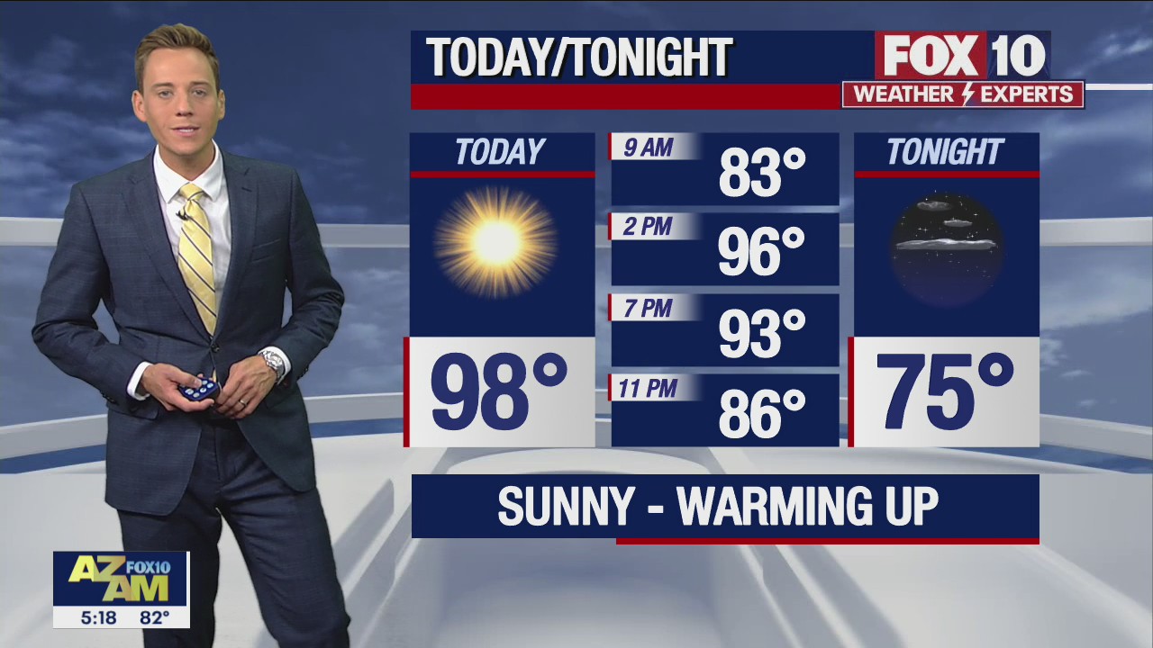 Morning Weather Forecast - 9/15/22
