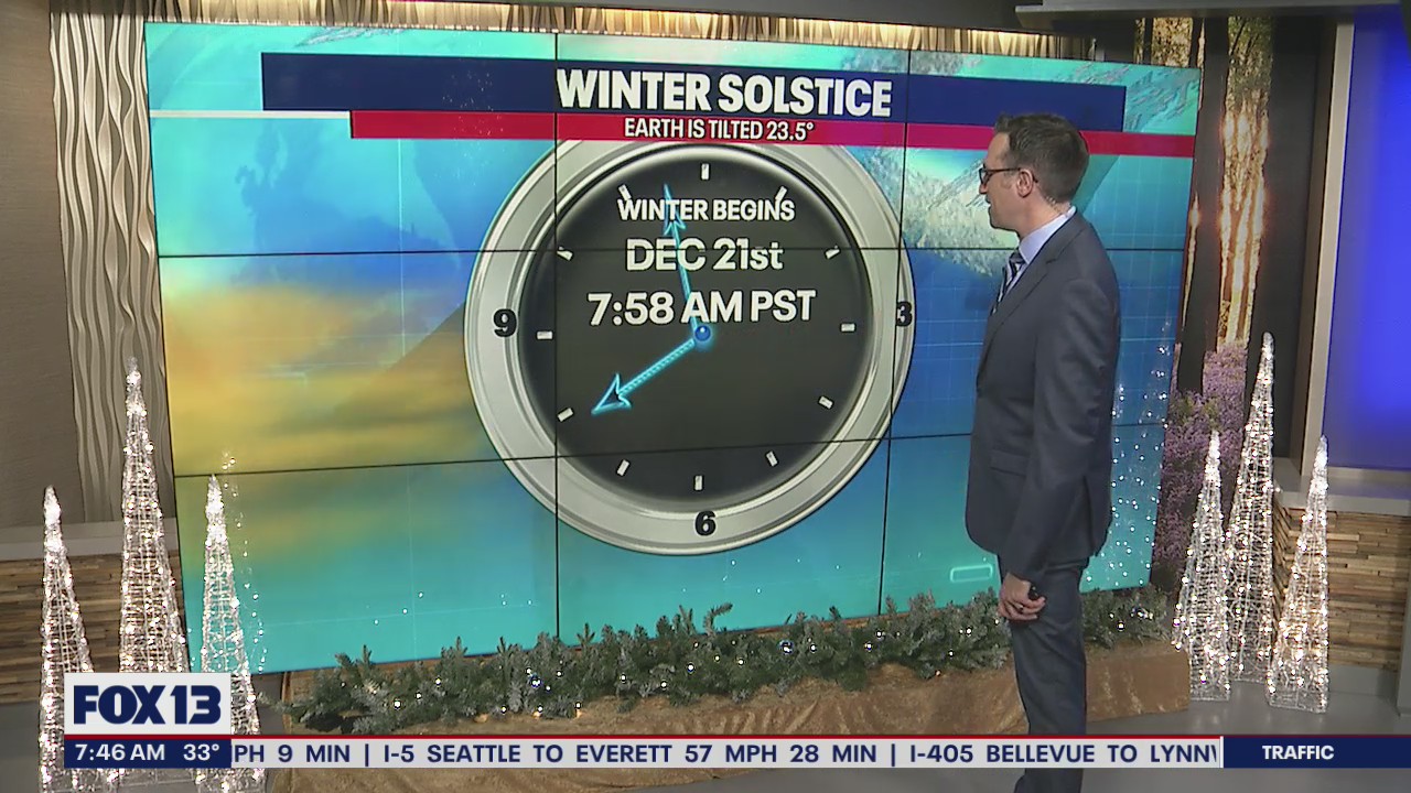 First day of winter, shortest day of the year