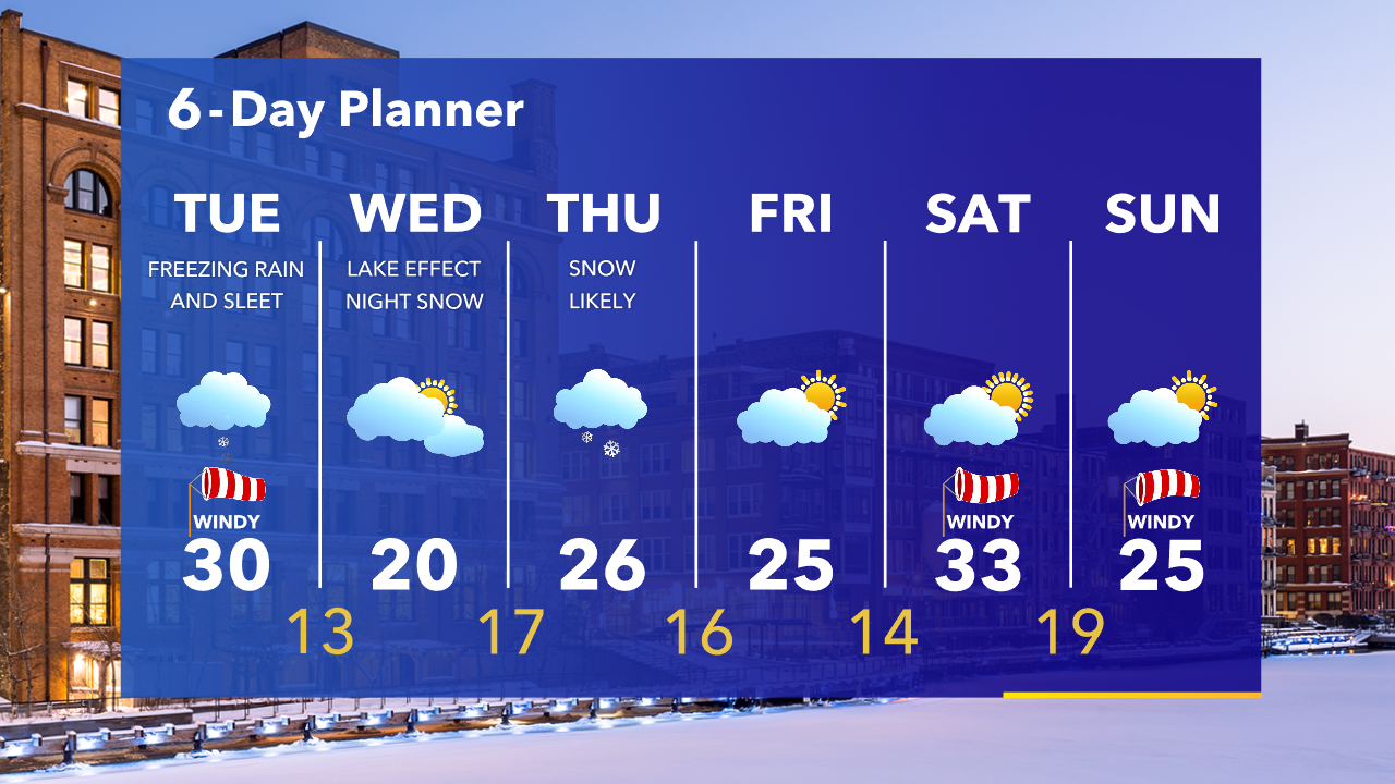Weather Webcast with Tom Wachs