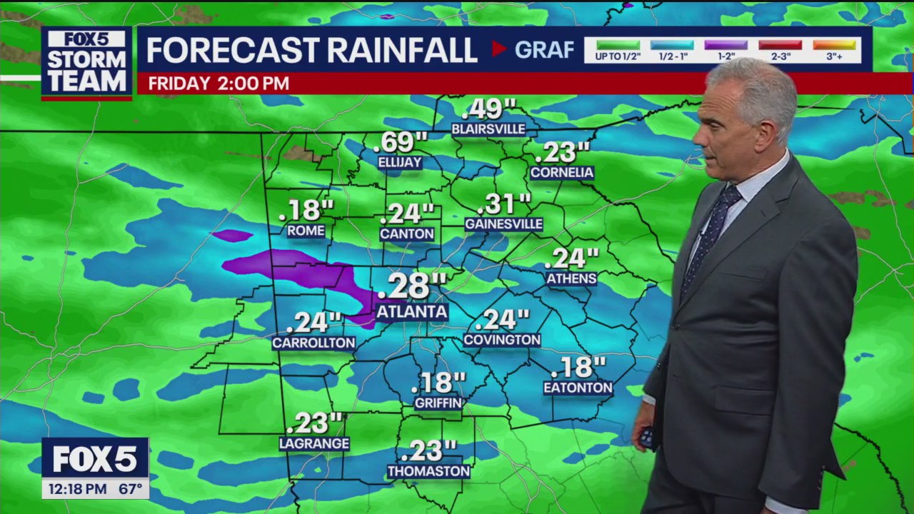 Thursday midday weather forecast