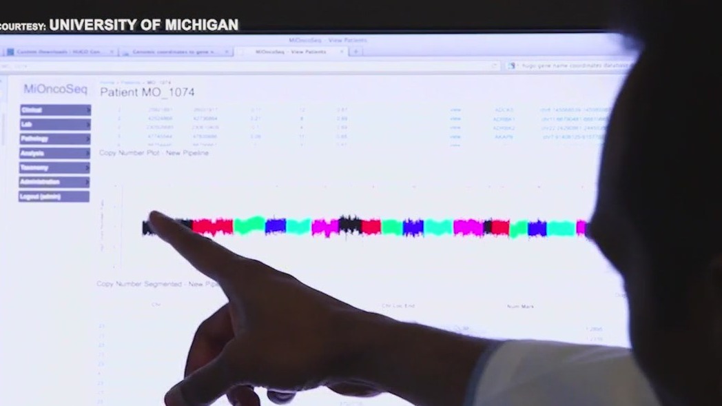 New test could avoid unnecessary biopsies