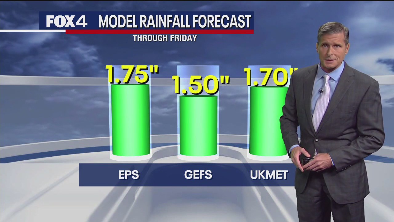 Dallas weather: November 17 overnight forecast