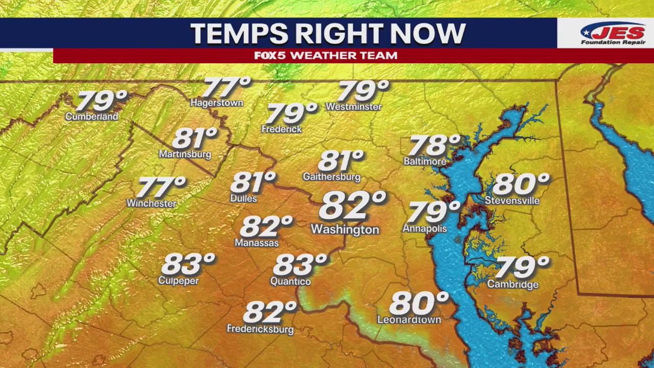 Cloudy skies and high temperatures expected for DC area | FOX 5 DC
