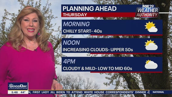 Weather Authority: 5 a.m. Thursday Update