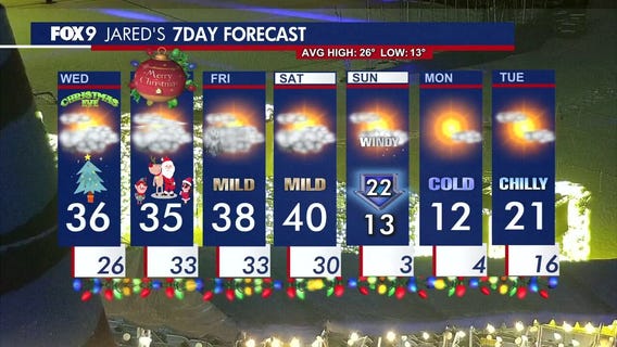 MN weather: Mild Christmas Eve