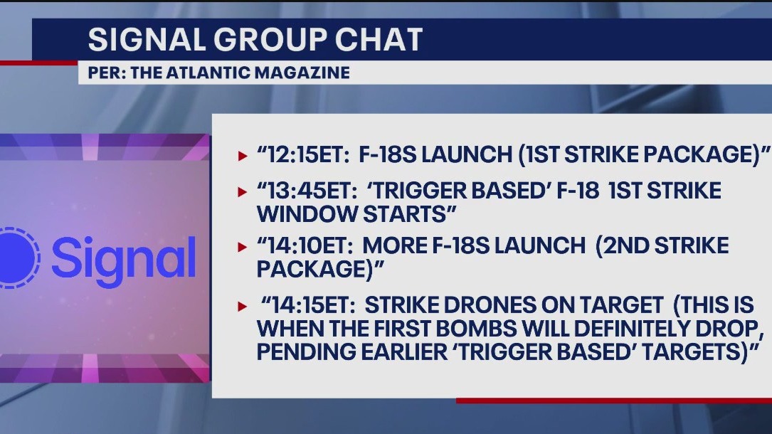 Signal chat leak reveals U.S. strikes in Yemen
