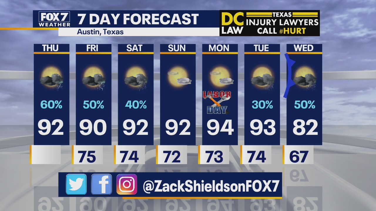 Morning weather forecast for September 3, 2020