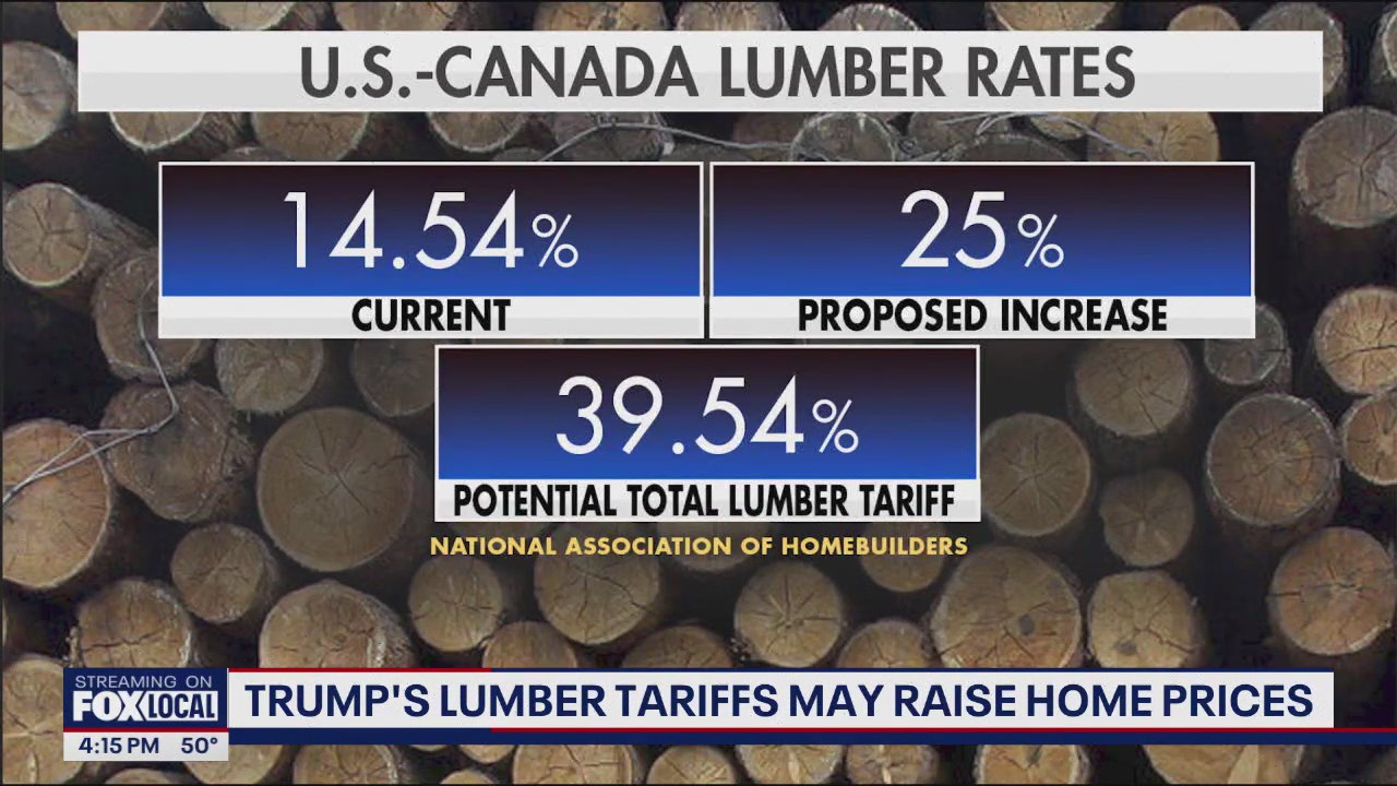 President Trump's proposed lumber tariff could raise home prices