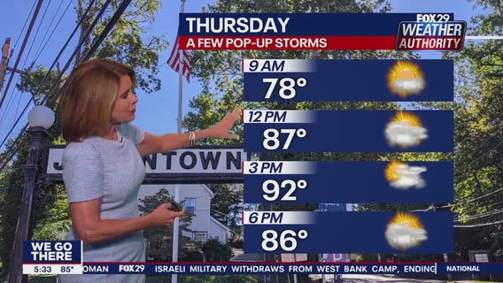 Weather Authority: 5 p.m. Wednesday forecast