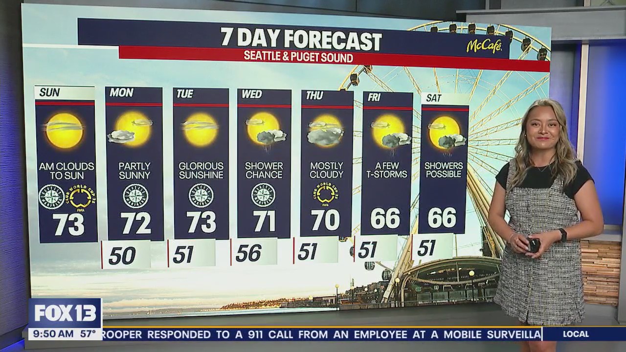 Seattle weather: morning clouds with afternoon sunshine