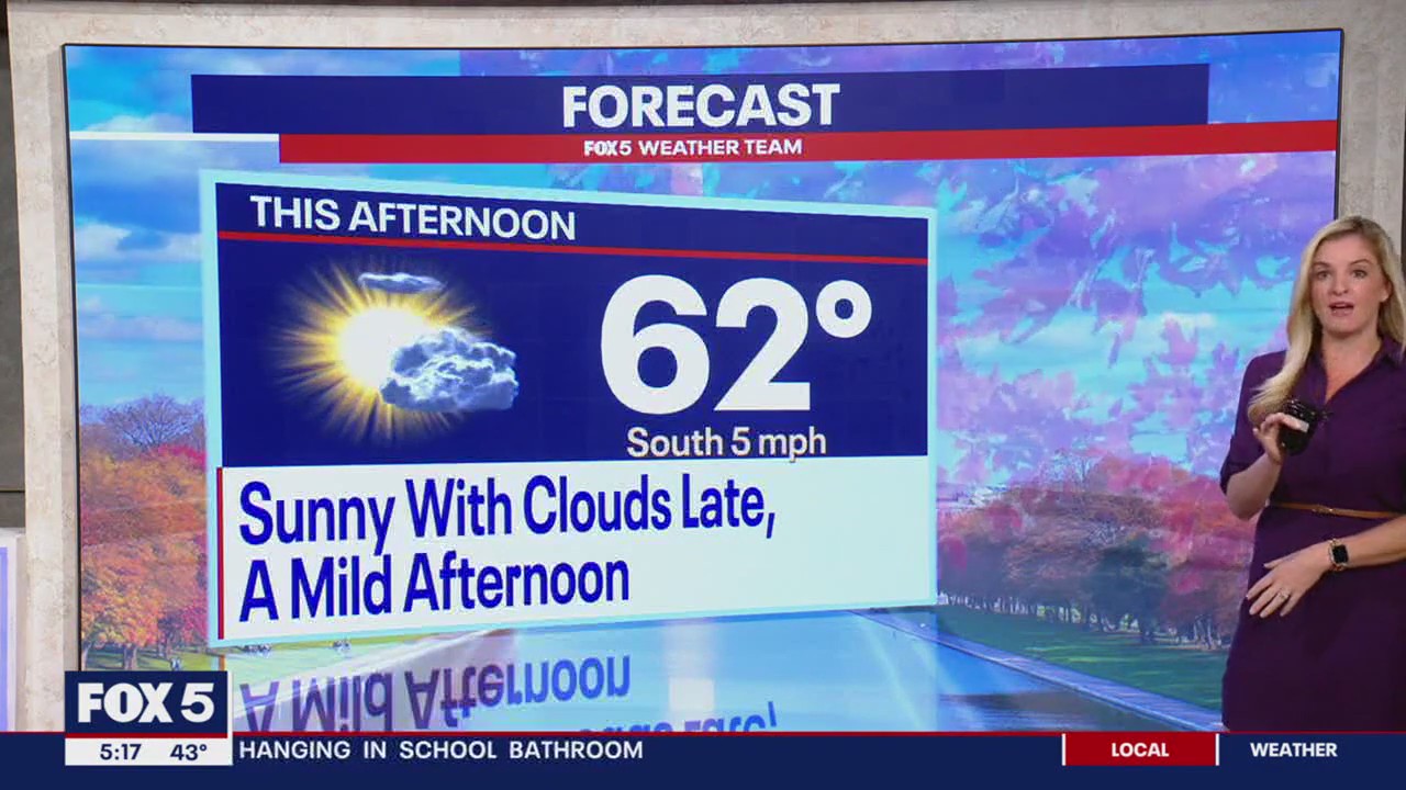 FOX 5 Weather forecast for Monday, November 25 | FOX 5 DC