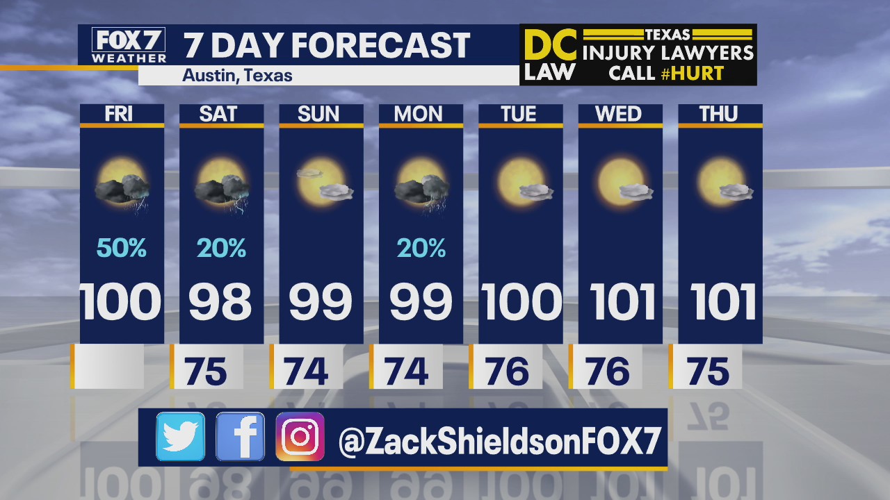 Noon weather forecast for July 31, 2020