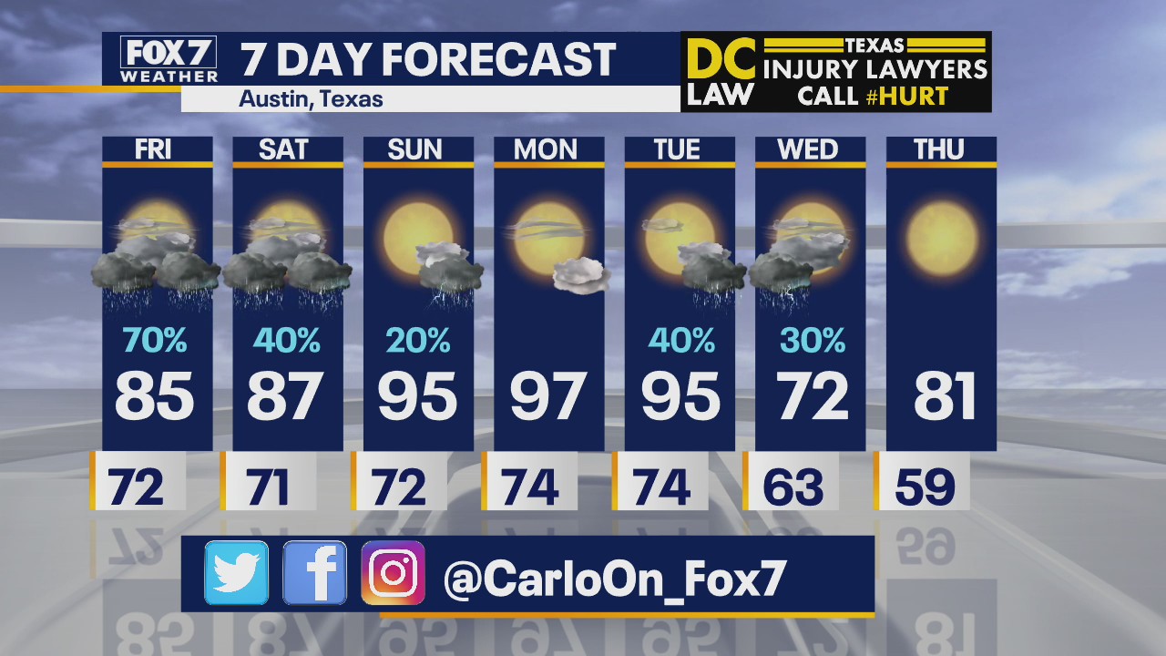 Morning weather forecast for September 4, 2020